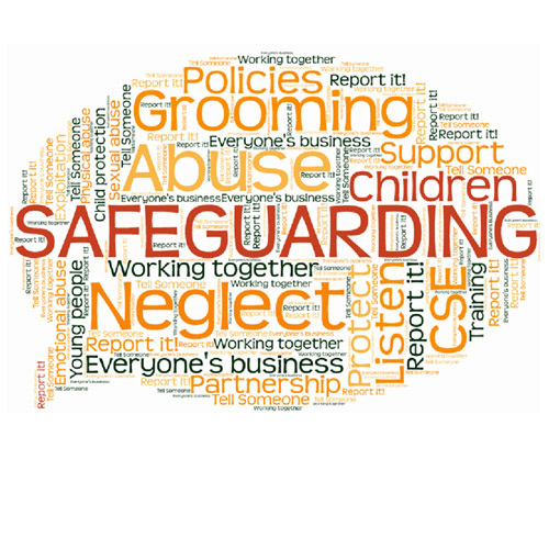 Safeguarding image